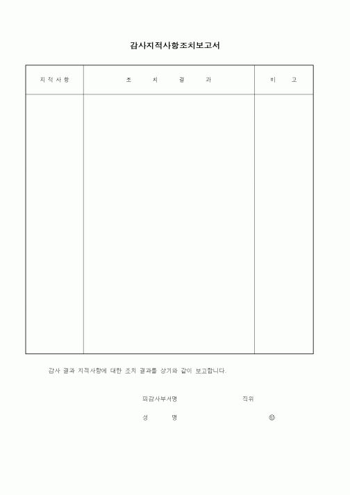 (경영)감사지적사항조치보고서