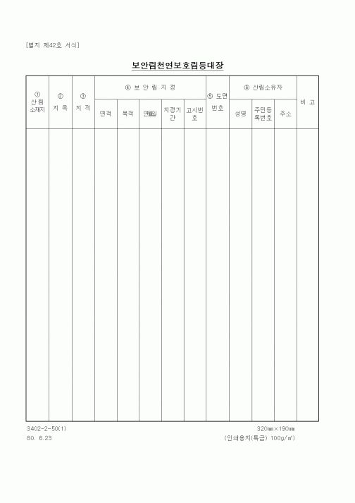 (산림청)보안림천연보호림등대장