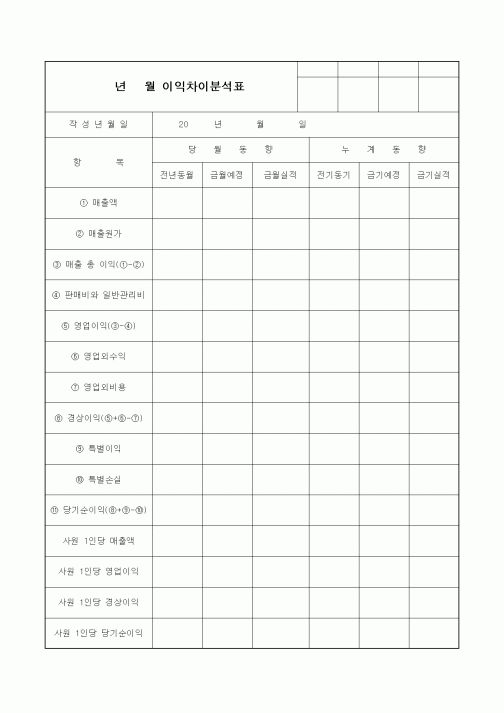 (세무/회계)이익차이분석표1