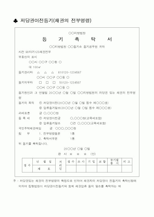 (생활민원)저당권이전등기