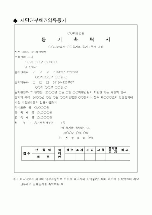 (채권/채무)저당권부채권압류등기