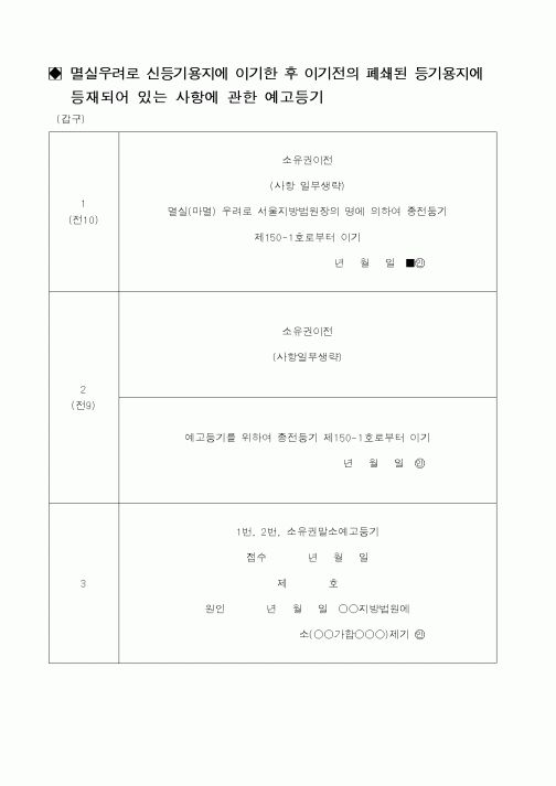 (채권/채무)폐쇄된 등기용지에 등재되어있는 사항에관한 예고등기
