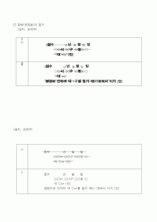 (채권/채무)합병(분합필)의 등기