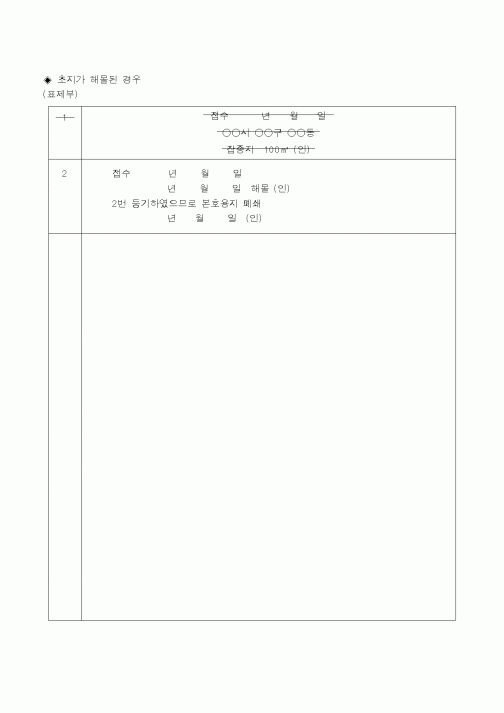 (생활민원)토지가 해몰된 경우