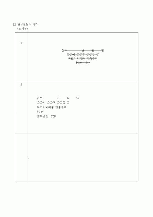 (채권/채무)일부멸실의 경우