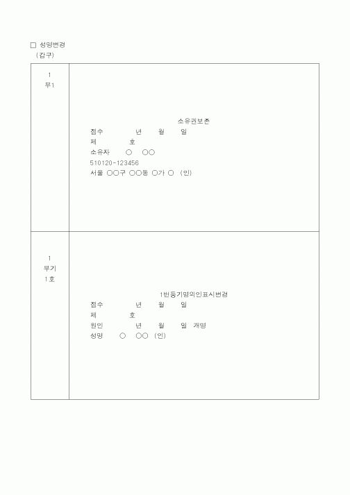 (생활민원)개명신청(2)
