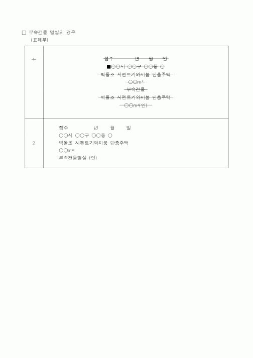 (생활민원)부속건물 멸실의 경우(2)