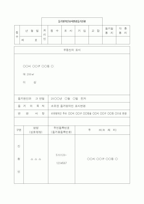 (생활민원)등기명의인표시변경등기신청서
