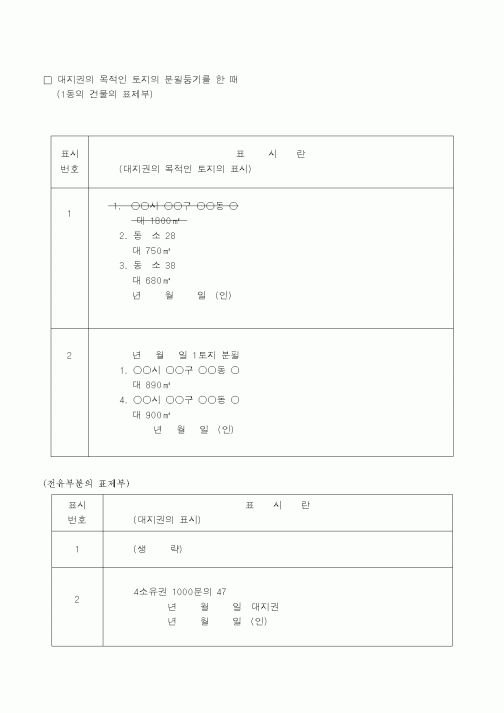 (생활민원)대지권의 목적인 토지의 분필등기를 한 때