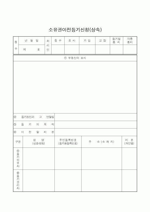 (생활민원)소유권이전등기신청(상속)