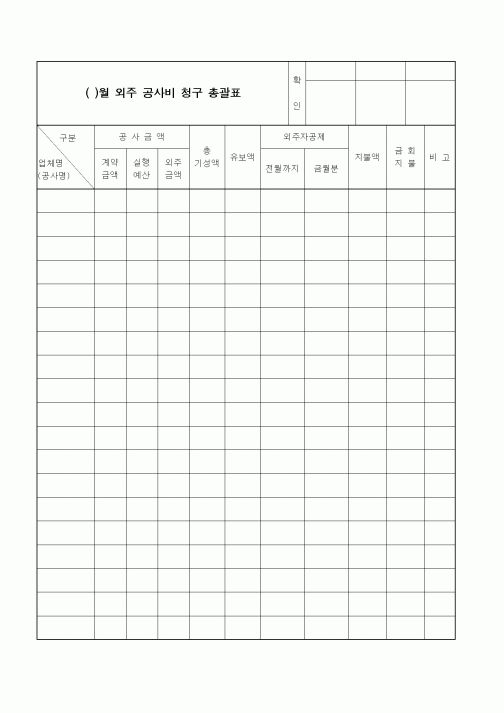 (하도급관리)()월외주공사비청구총괄표
