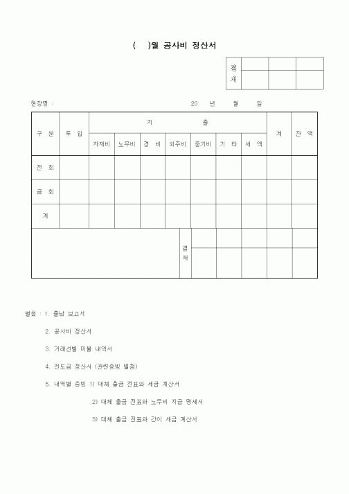 (공사예산/실행)()월 공사비 정산서