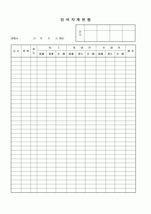 (예산관리)잉여자재현황(한문)