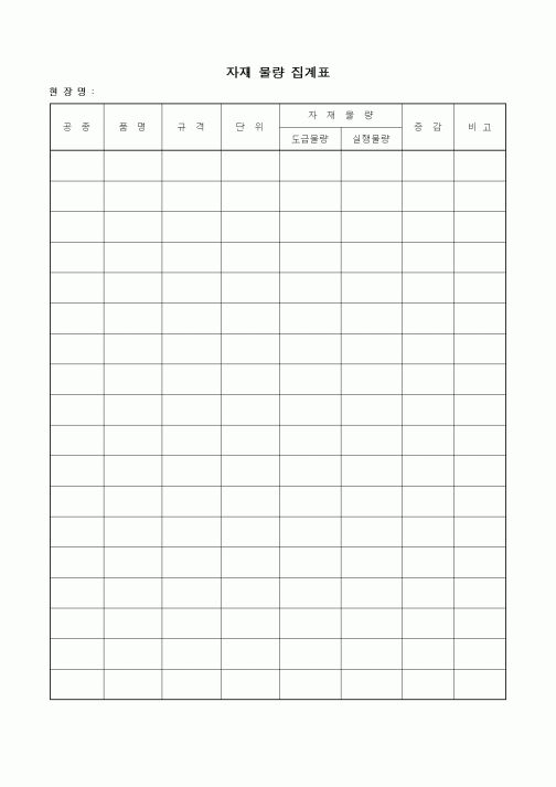 (자재관리)자재 물량 집계표