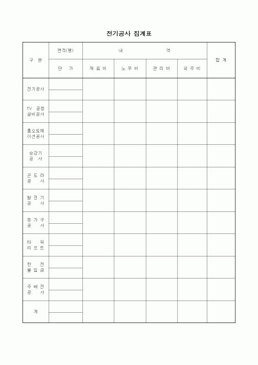 (공사예산/실행)전기공사 집계표