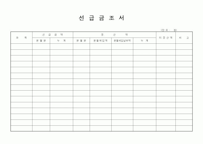 (총무)선급금조서