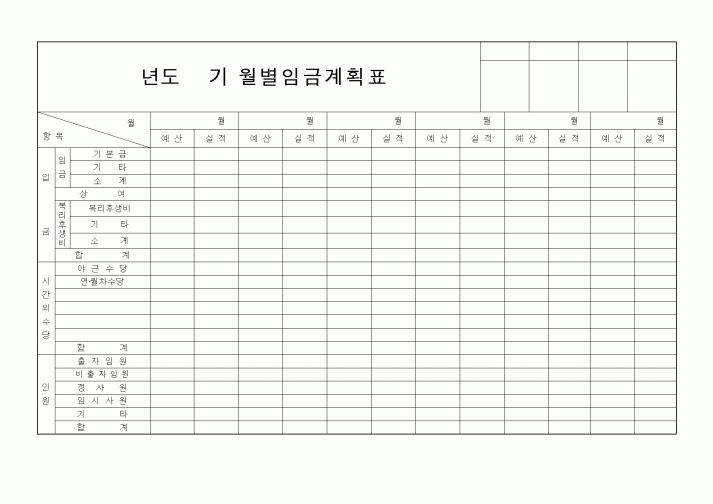 (총무)월별임금계획표