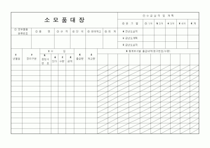 (총무)소모품대장(1)