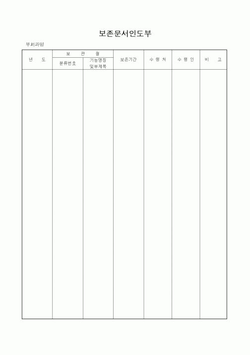 (총무)보존문서인도부