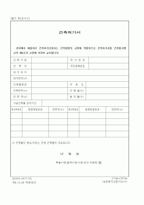 (생활민원)건축허가서