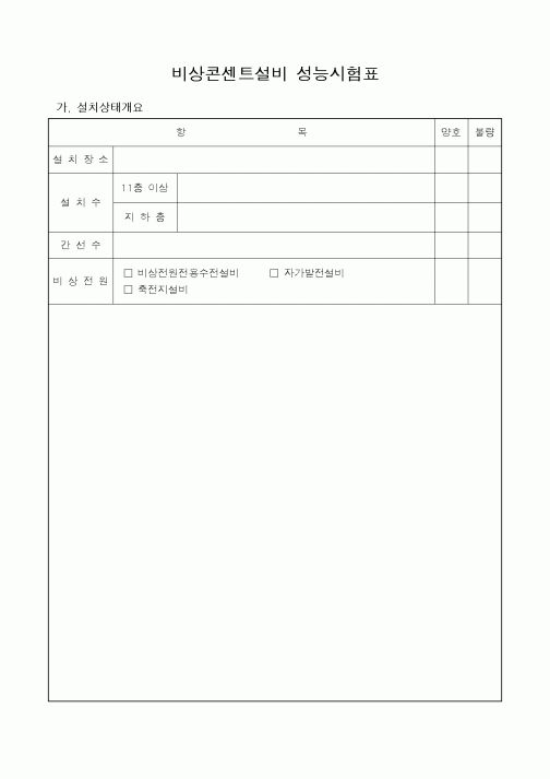 (감리업무)비상콘센트설비 성능시험표