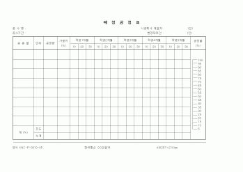 (공사관리)예정공정표