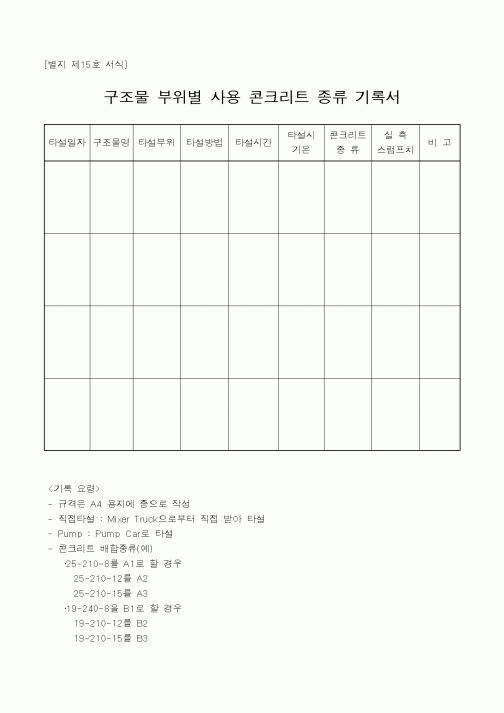 (감리업무)구조물 부위별 사용 콘크리트 종류 기록서