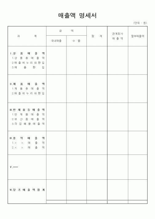 (세무/회계)매출액명세서