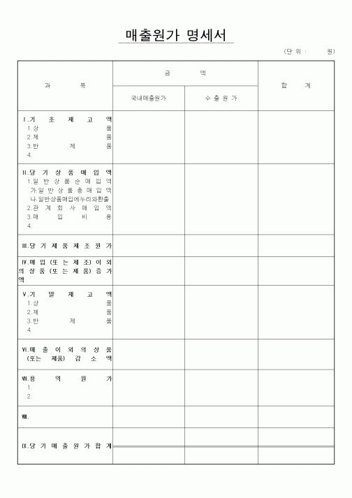 (세무/회계)매출원가명세서