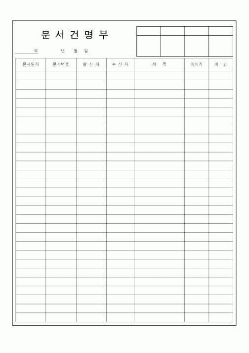 (총무)문서건명부4