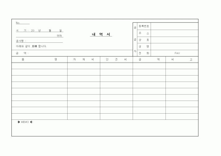 (제조/생산)내역서
