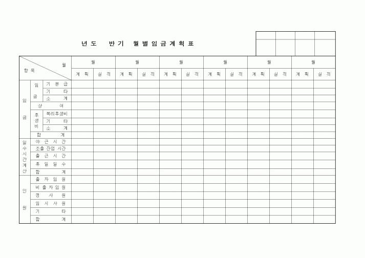 (인사/노무)월별임금계획표3