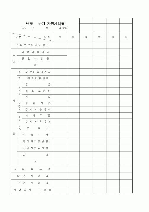 (세무/회계)자금계획표