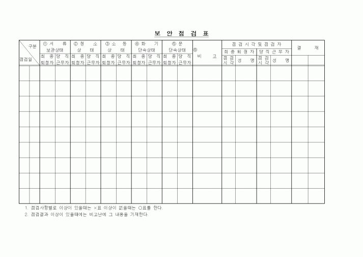 (총무)보안점검표2