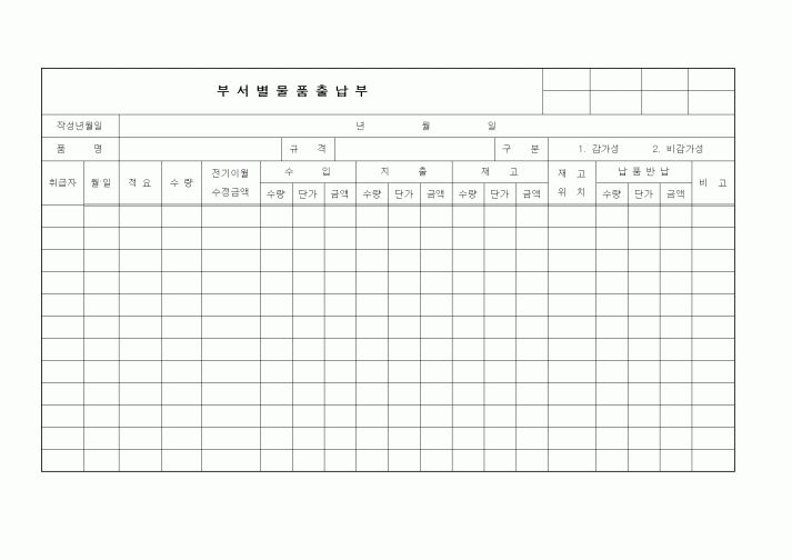 (제조/생산)부서별물품출납부