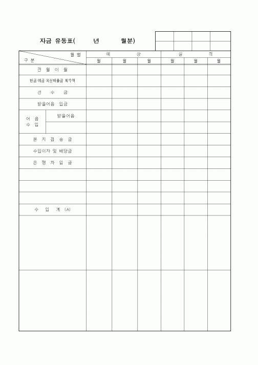 (세무/회계)자금 유동표1