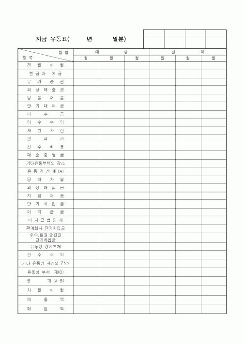 (세무/회계)자금 유동표(2)1