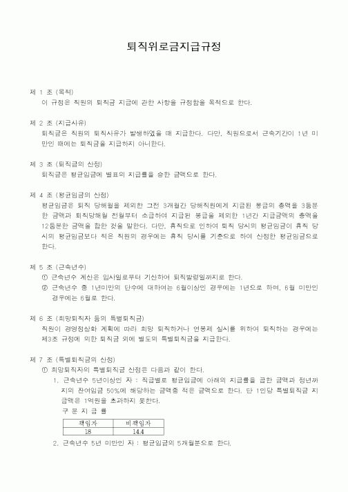 (세무/회계)퇴직위로금지급규정