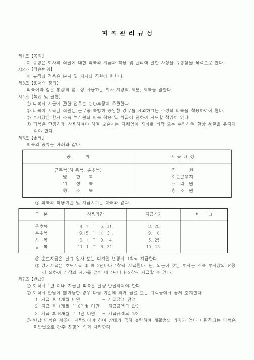 (회사규정)피복관리규정
