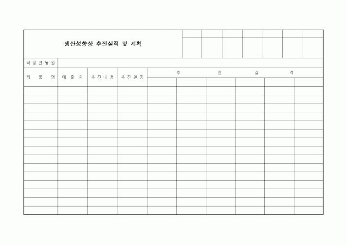 (제조/생산)생산성향상 추진실적 및 계획2