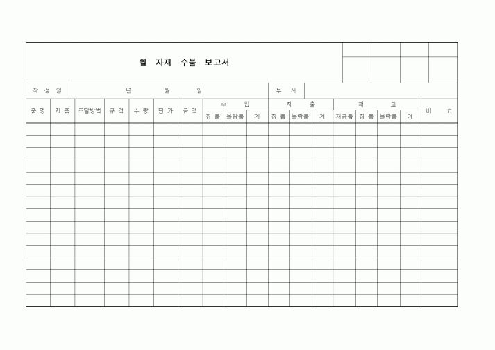 (구매/외주서식)자재 수불 보고서