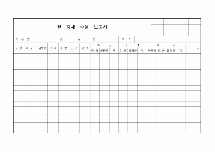 (제조/생산)자재수불보고서