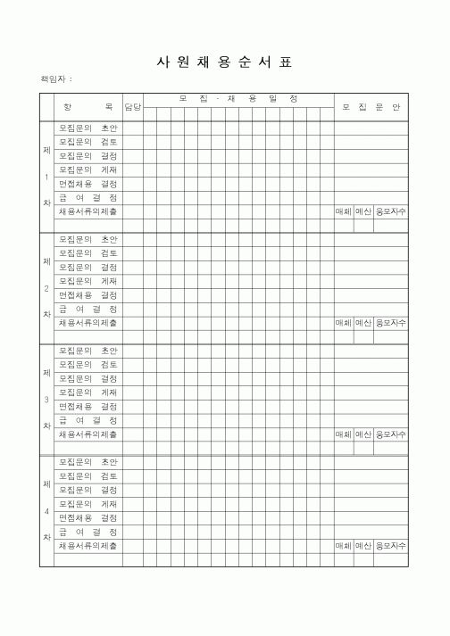(인사/노무)사원채용순서표3