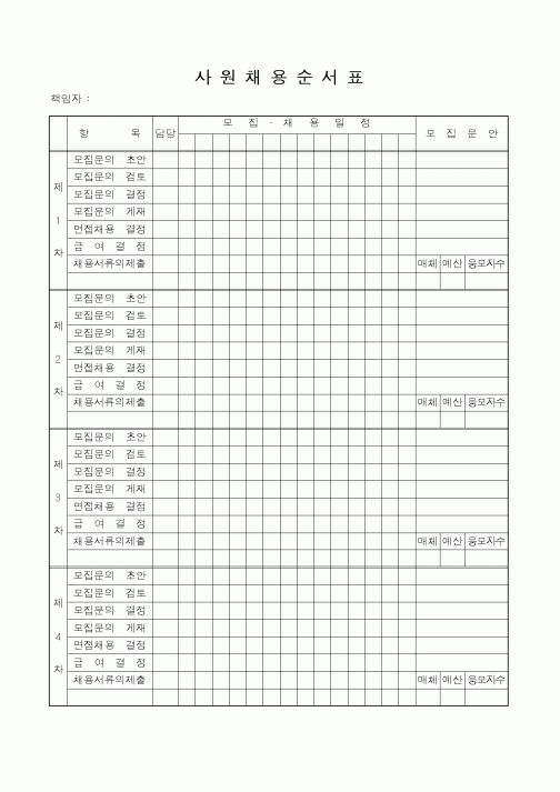 (인사/노무)사원채용순서표3