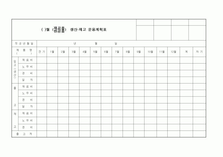 (제조/생산)재공품(완공품) 생산, 재고 운용 계획표
