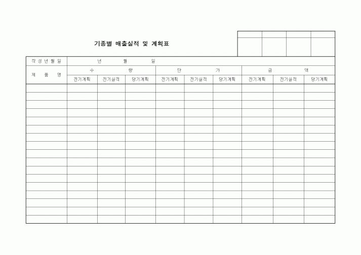 (판매/영업)기종별 매출실적 및 계획표