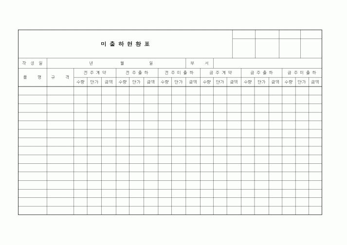(판매/영업)미출하현황표1