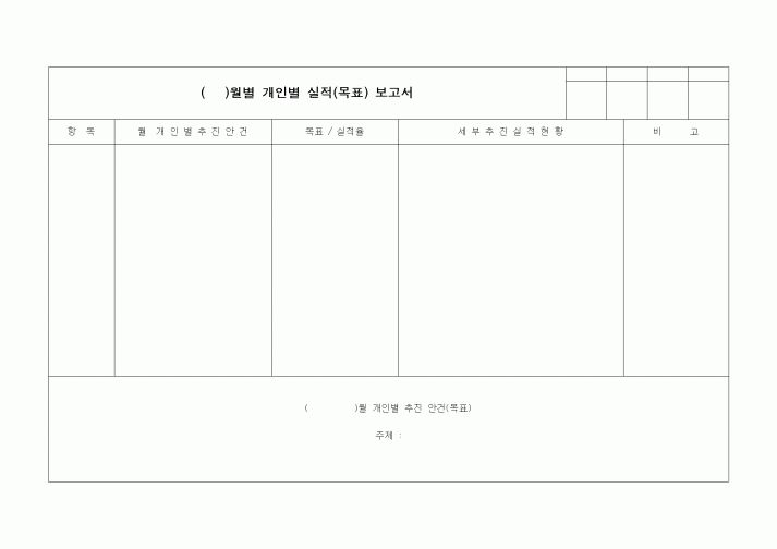 (인사/노무)월별 개인별 실적(목표) 보고서