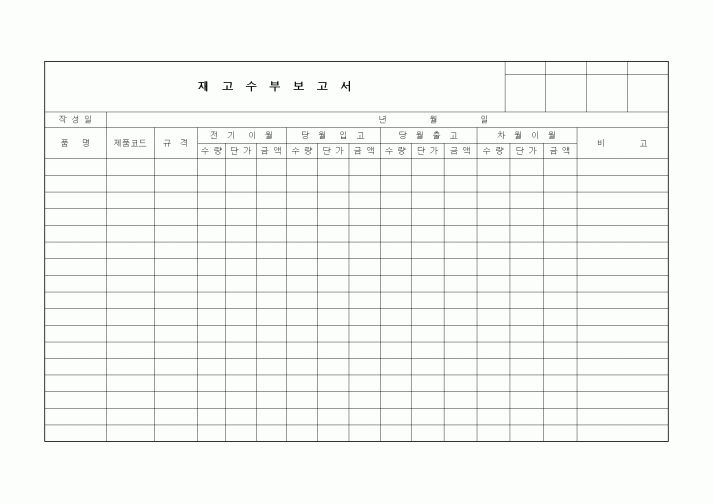 (제조/생산)재고 수부 보고서