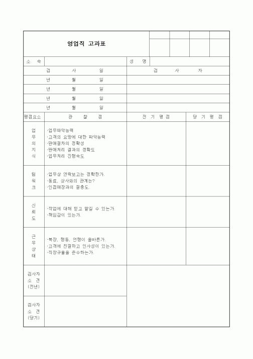 (인사/노무)영업직 고과표